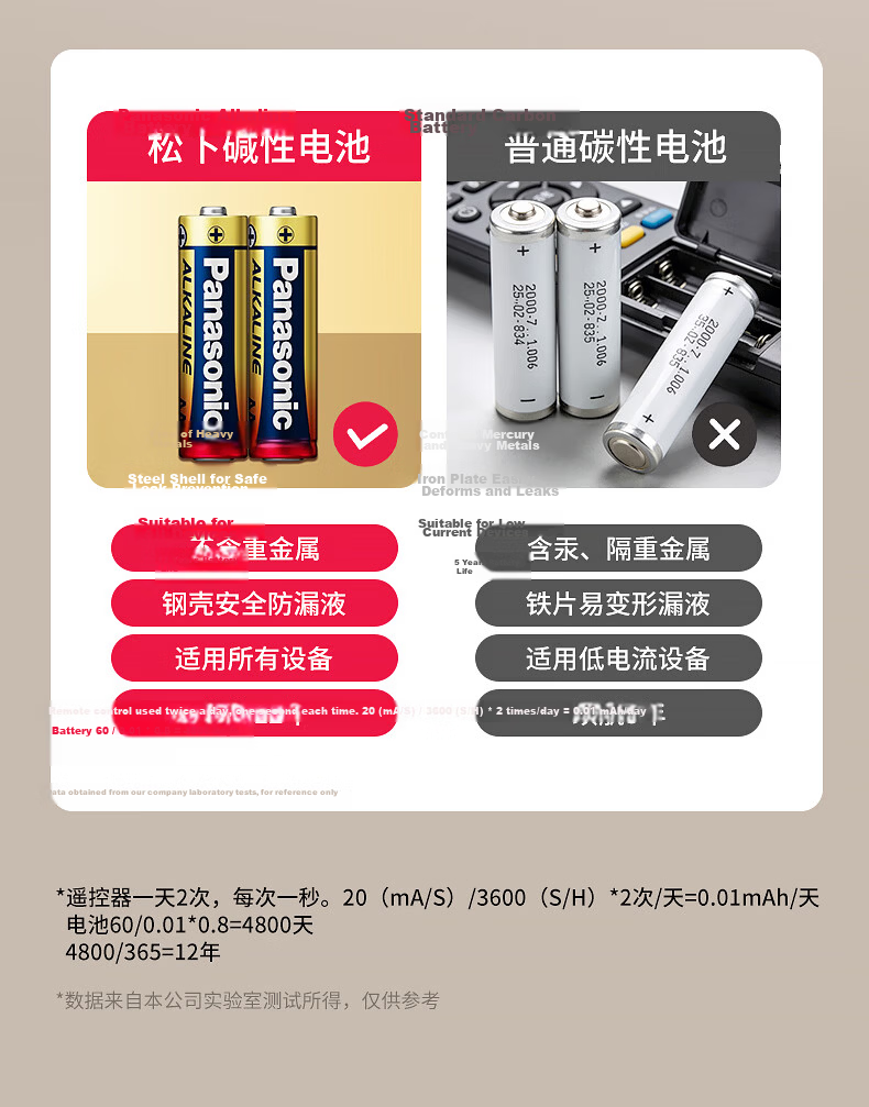 CHIGO Wireless Long-Distance Battery-Free Home Doorbell Emergency Call Button for Elderly One-to-One Electronic Remote Control Doorbell Front Door Ding Dong Chime 6