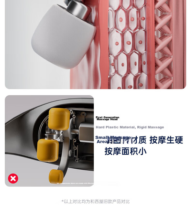 Westinghouse UK3S Cervical Spine Massager Shoulder and Neck Massage Shawl Trapezius Neck Heating Massager 6