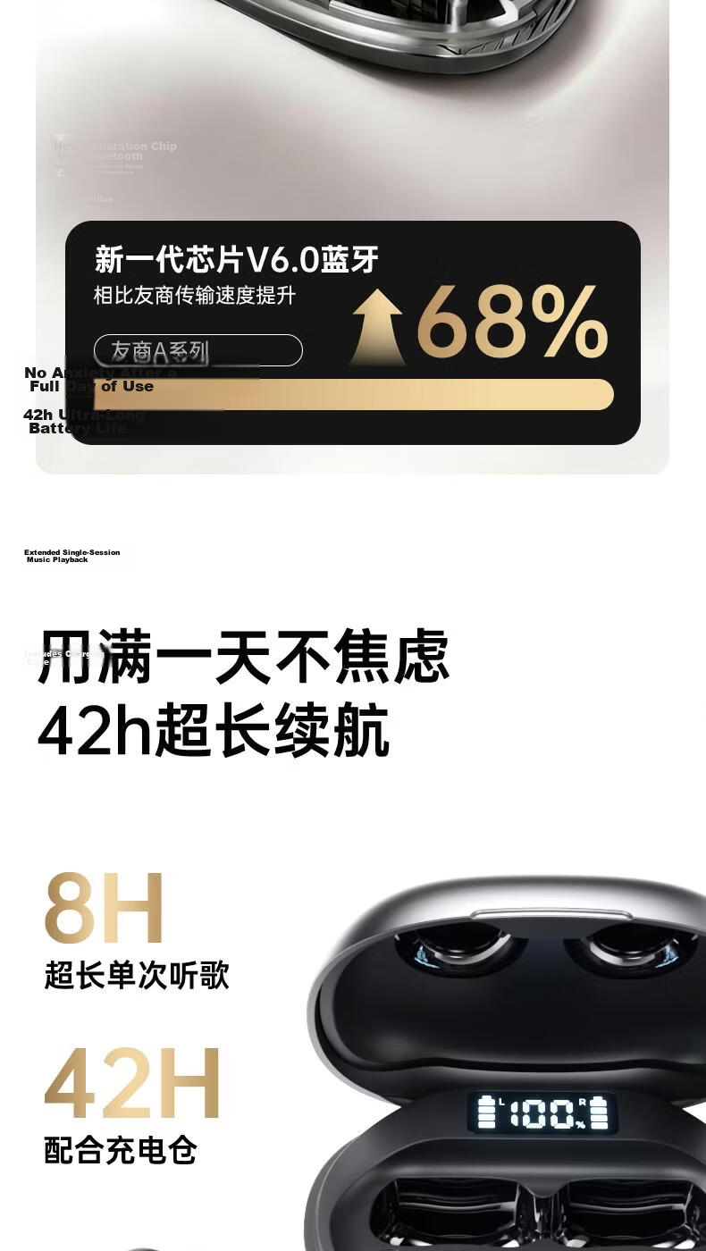 Zongguo Bluetooth Earphones 2026 New Multi-Language Translation Clip-On Wireless Open-Ear Noise-Cancelling High-Quality Sound Comfortable Secure Fit Long Battery Life 17