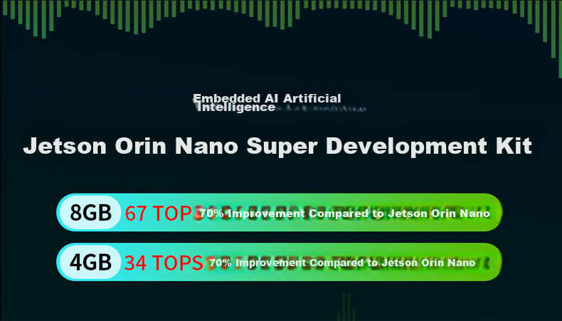 NVIDIA Jetson Orin NANO Super Official AI Development Kit 8GB 3