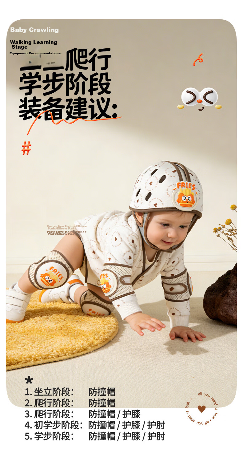 BEIDELI Baby Crawling Knee Pads Knee Protection for Learning to Crawl and Walk Anti-Fall Non-Restrictive Infant Knee Guards 2-Pack 5