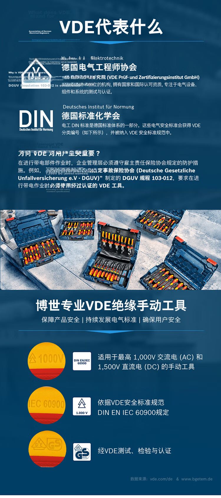 BOSCH Portable VDE Insulated Non-Slip Durable Voltage Tester Pen AC 120-250V Detection Tool 1