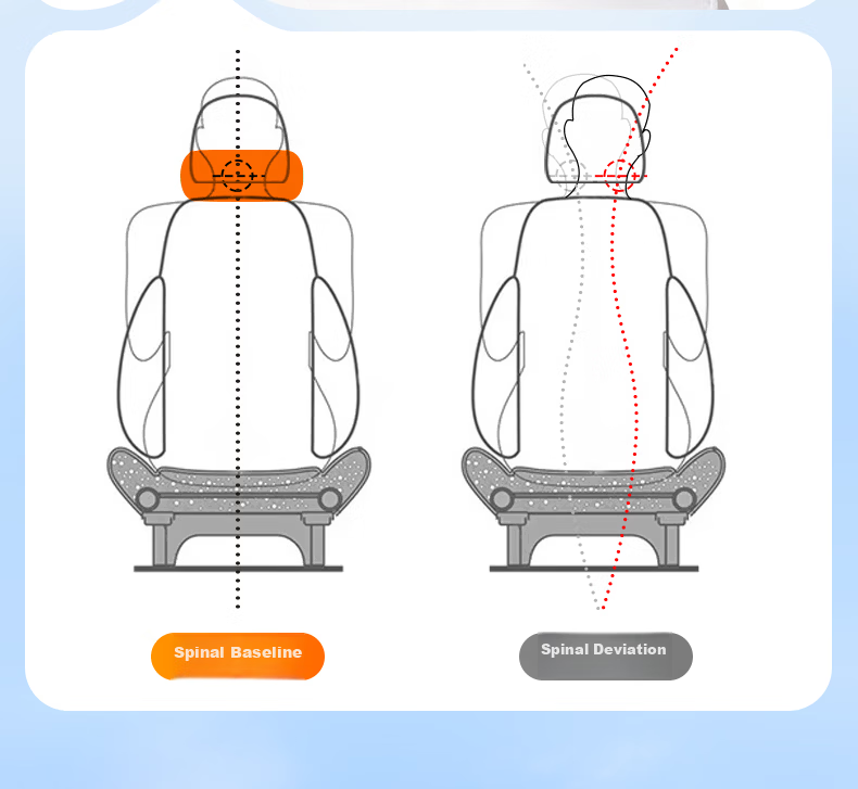 Huiduoduo Car Headrest Neck Pillow Memory Foam Cervical Pillow for Driver Seat Compatible with Tesla Mercedes-Benz 14