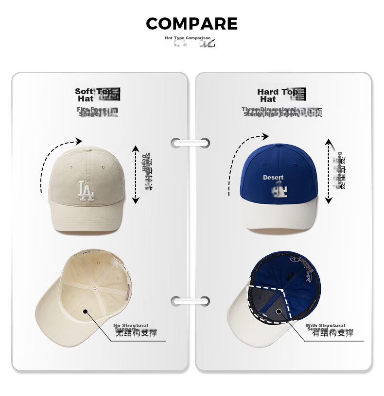 MLB Unisex Vintage Soft Top Baseball Cap 26 Spring New 3ACPB096N-07SBS-F Worn by Zhang Ruonan 6