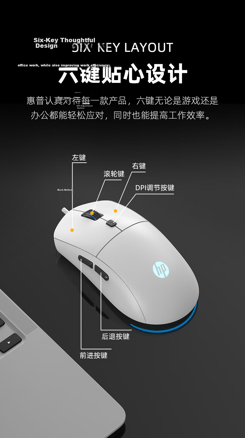 HP G360 Wired Mouse, Gaming Mouse for Laptop Office And E-Sports, Delta Triangle LOL Wired Game Mouse, White Quiet 7