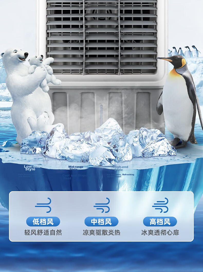 SAST Water-Cooled Fan / Industrial Fan / Air Cooler / Cooling Fan / Industrial Blower / Industrial Air Cooler / Workshop Industrial Fan [Model 730L] 19