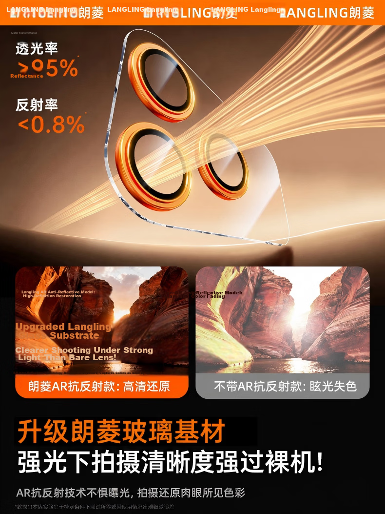 Langling [AR Anti-Reflective] Compatible with iPhone 17 Pro Max Lens Protector Apple 17 Pro Max Rear Camera Anti-Reflective Full Coverage Lens Film Orange 2