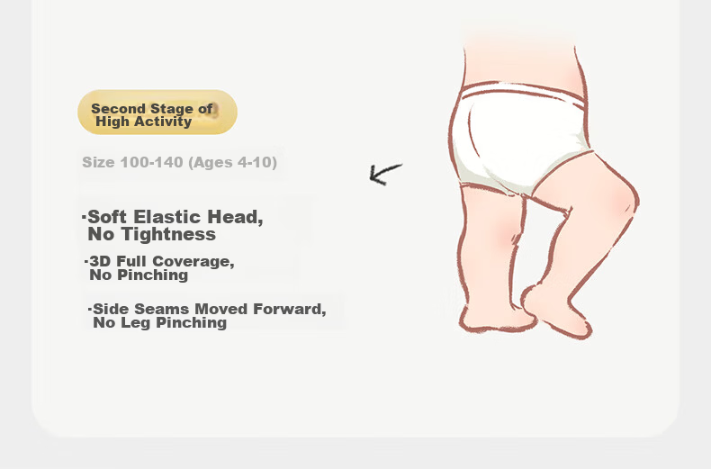 Babycare Children's Camellia Underwear Baby Boxer Shorts Baby Bubu Gaosheng - White 1 Pack 100 6