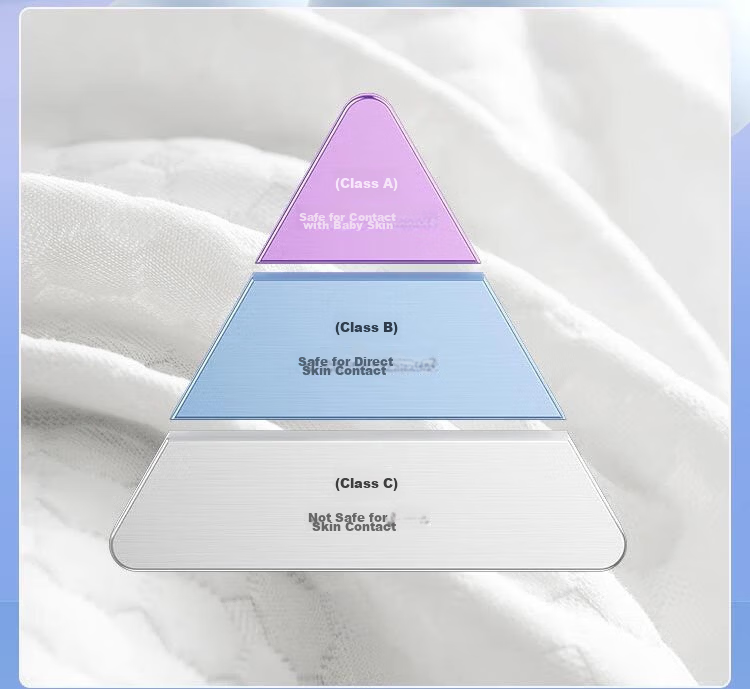 JD Jingzao TPE Cloud Pressure-Relief Pillow Deep Sleep Encrypted 1340 Grid Pillow Core Class A Washable Wave Design 11