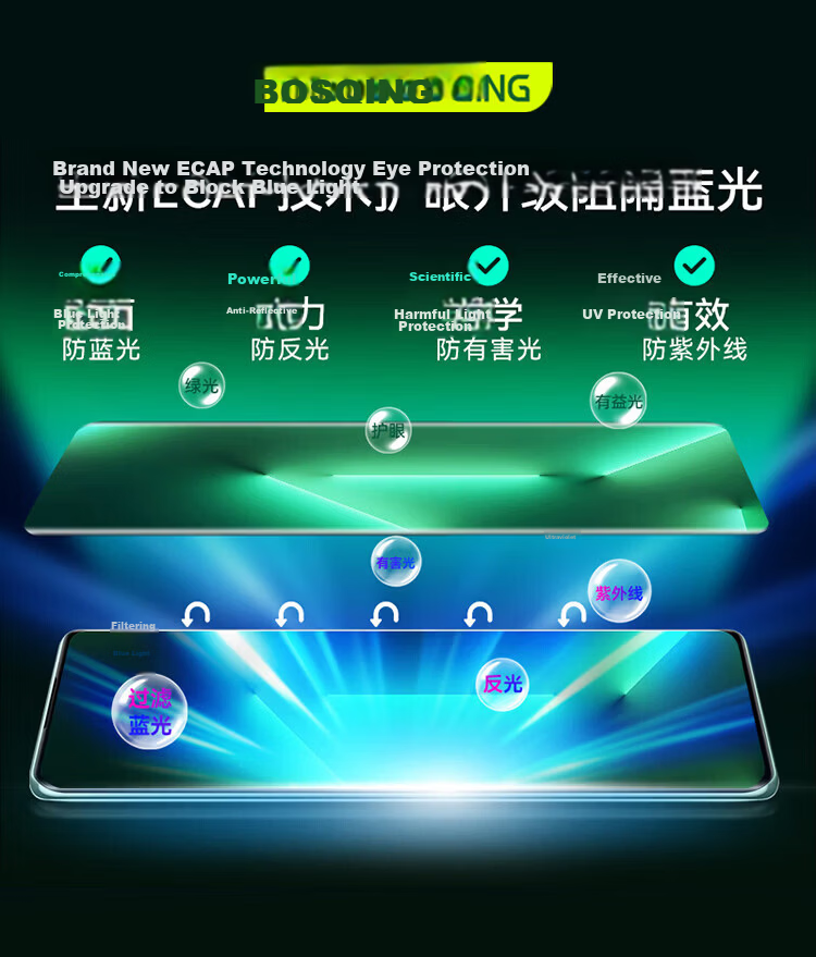 Baoshijing [Strong Blue Light Resistance, Ophthalmologist Certified] Compatible with Huawei Pura70 Pro/Pro+ Water Gel Film 70 Ultra Soft Eye Protection Anti-Blue Light Screen Protector 3
