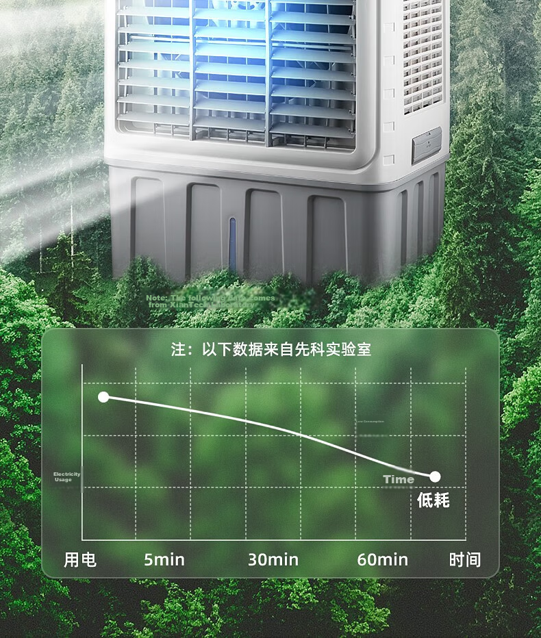SAST Water-Cooled Fan / Industrial Fan / Air Cooler / Cooling Fan / Industrial Blower / Industrial Air Cooler / Workshop Industrial Fan [Model 730L] 17