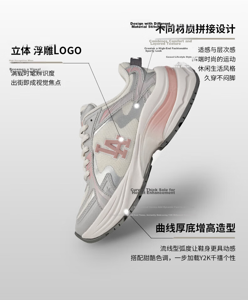 MLB Unisex Colorblock Platform Wanderer Dad Sneakers Model 26 3ARNCR16N-07GRL-250 13