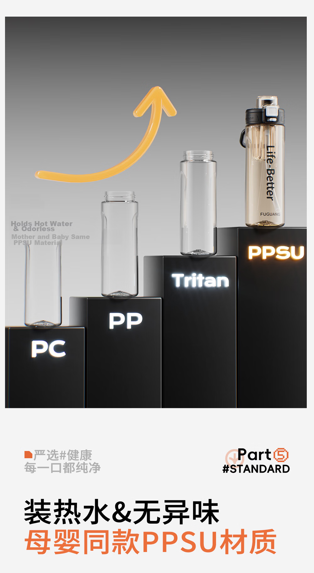 Fuguang Large Capacity Sports Outdoor Portable PPSU Water Bottle Food Grade Plastic Cup for Students Summer School Use 8