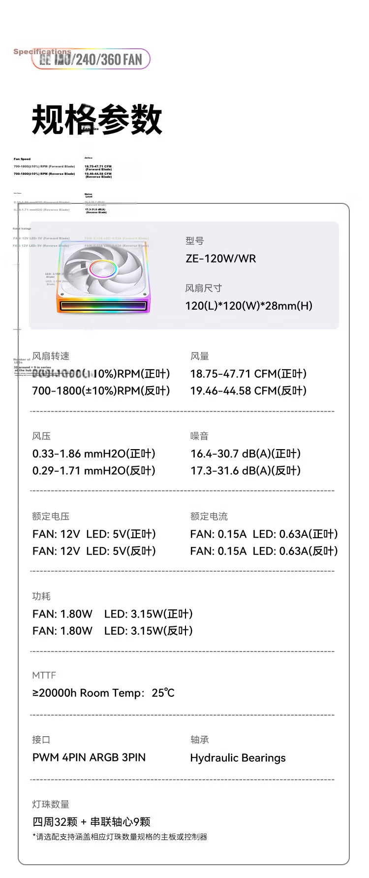 JONSBO ZE-360WR ARGB White 12CM x3 Case Fans Reverse Blade (Four-Sided Thousand-Layer Mirror Full Light Effect / Motherboard Sync Lighting / PWM Male-Female Connector) 16