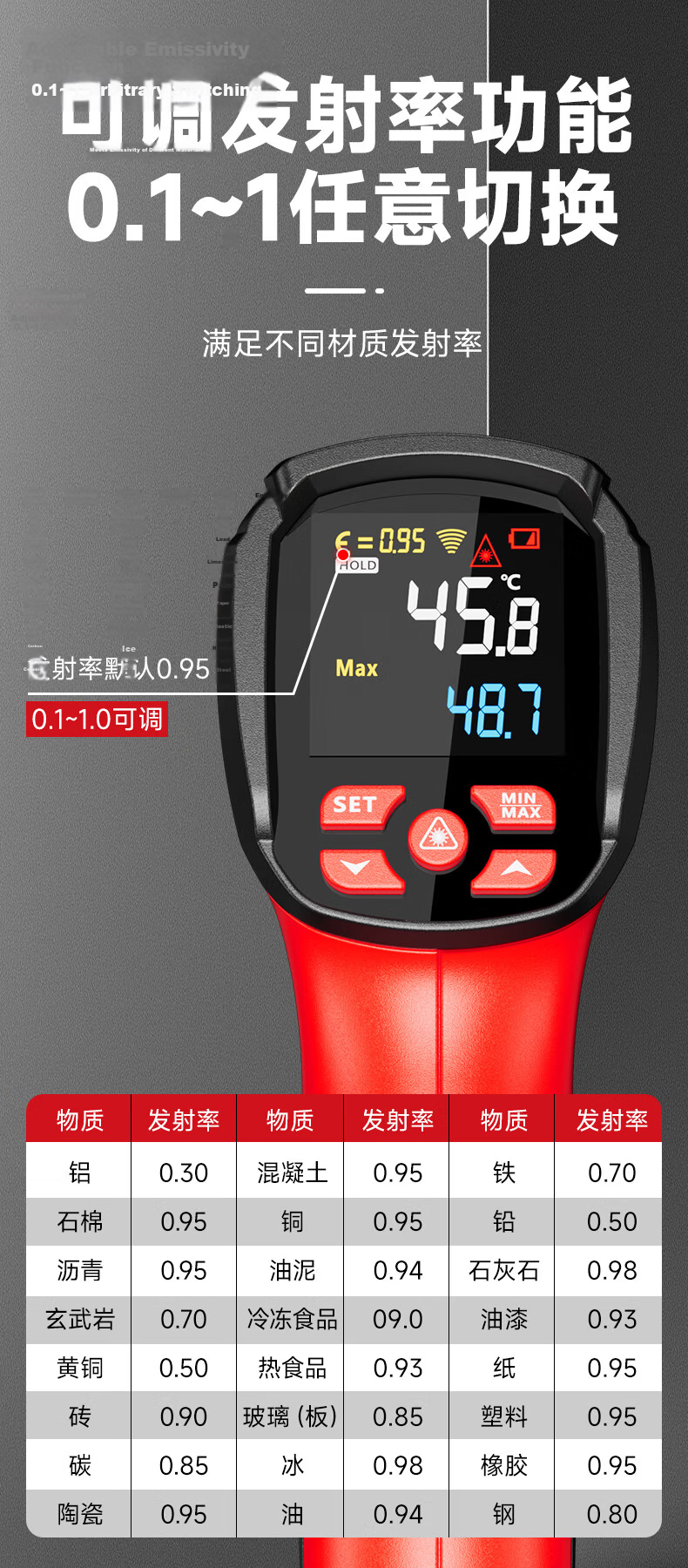 Delixi Electric Industrial Infrared Thermometer High-Precision Oil Temperature Gun Kitchen Baking Water and Oil Temperature Gun 12