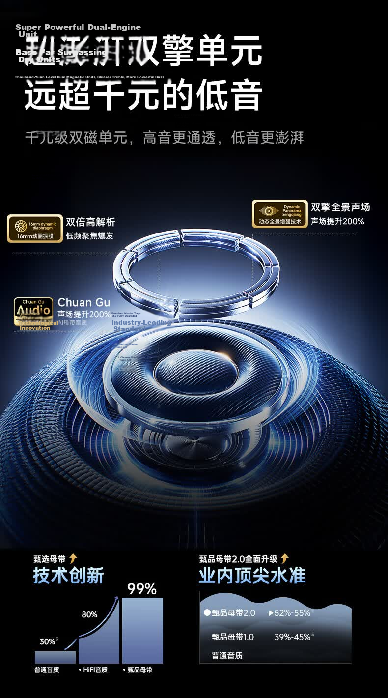 Chuangu 2026 Latest Berlin Sound Bluetooth Bone Conduction Wireless Ear Clip Non-In-Ear Smart Translation Call Noise Cancelling Sports Running Long Battery Life Earphones 10