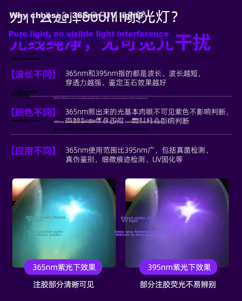 NITECORE TiP UV Purple Light Professional Jade Identification Mini Flashlight Fluorescent Agent Detection 365nm Currency Verification Lichen Lamp 3