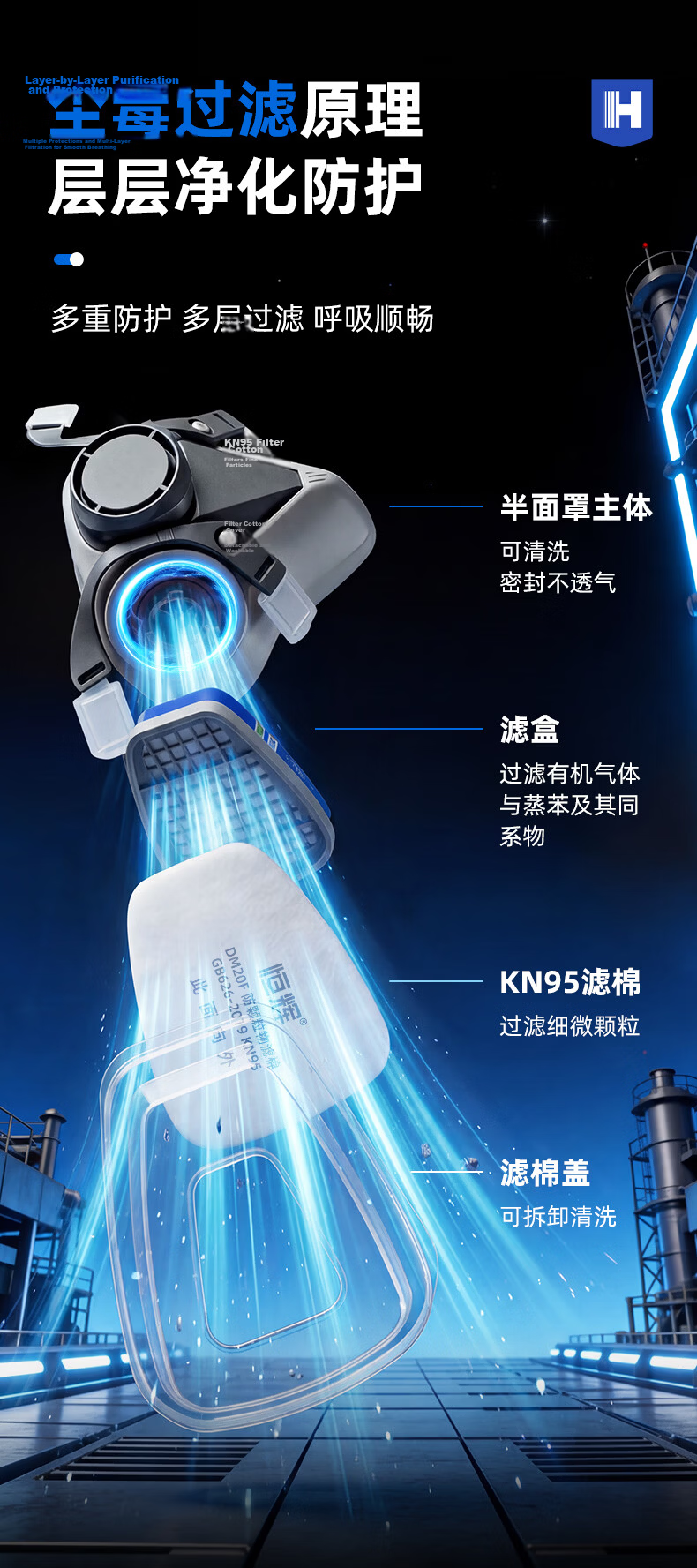 Henghui Gas Mask Respirator with Activated Carbon Filter for Organic Gases Industrial Chemical Grinding Renovation Spray Protective Face Mask Gas Mask Filter Cotton 6