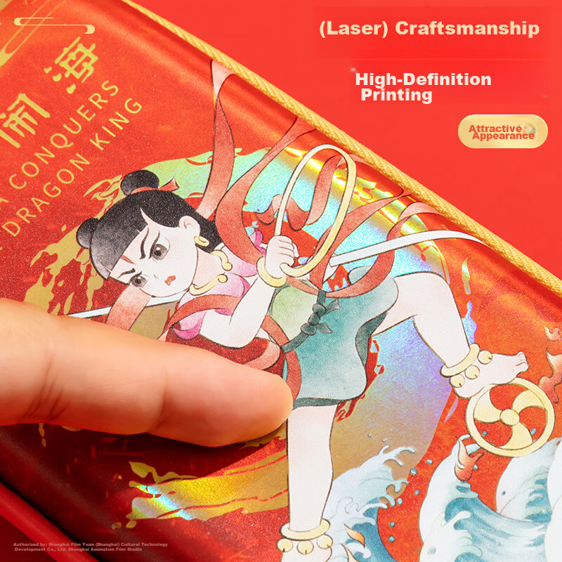 Thumbnail 3