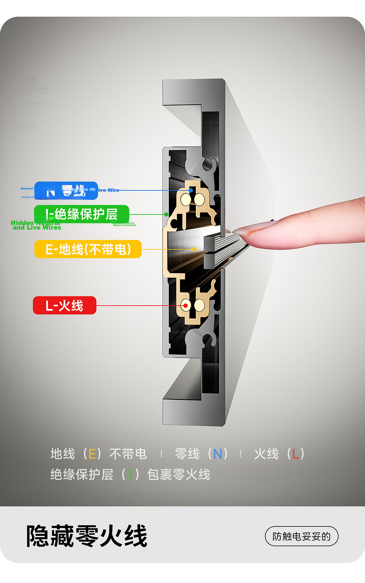 MULinsen Track Socket Movable Wall Track Socket 50CM + 5 Five-Hole Gray Surface Mounted Sliding Track Socket JC Series L1 14