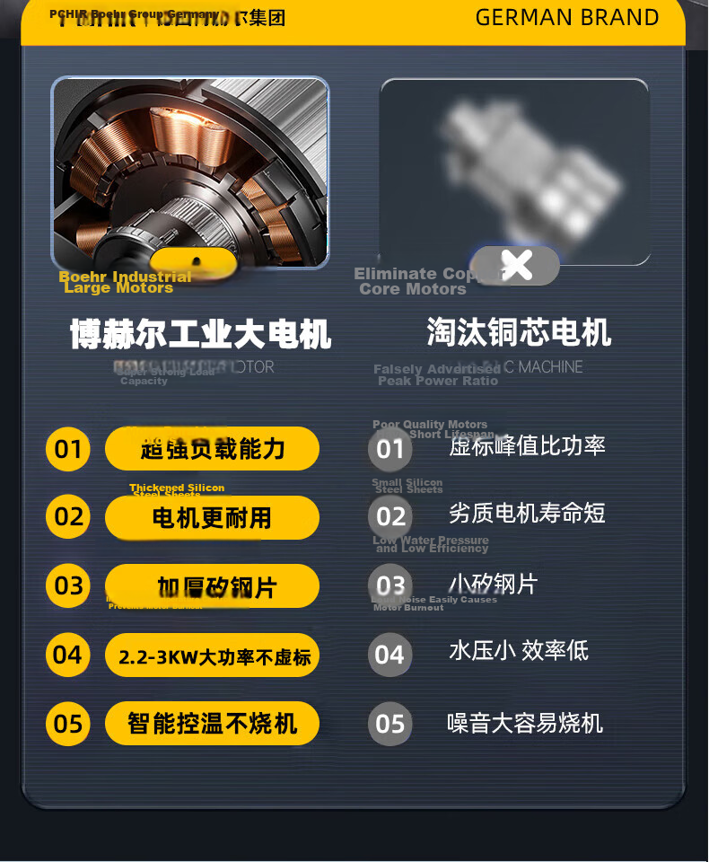 POHIR Commercial Car Washer High-Pressure Cleaning Machine 220V Floor Washer Car Brush Pump High-Pressure Water Gun Pump Taishan T1 6