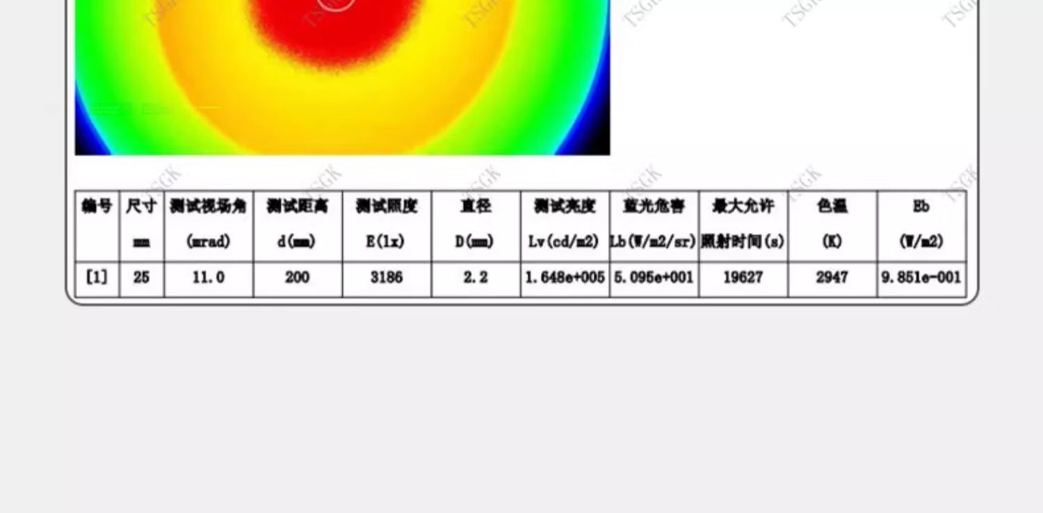 Fanyao LED Panel Light Spring Clip Recessed Panel Kitchen Bathroom Gypsum Board Integrated Ceiling Light 12