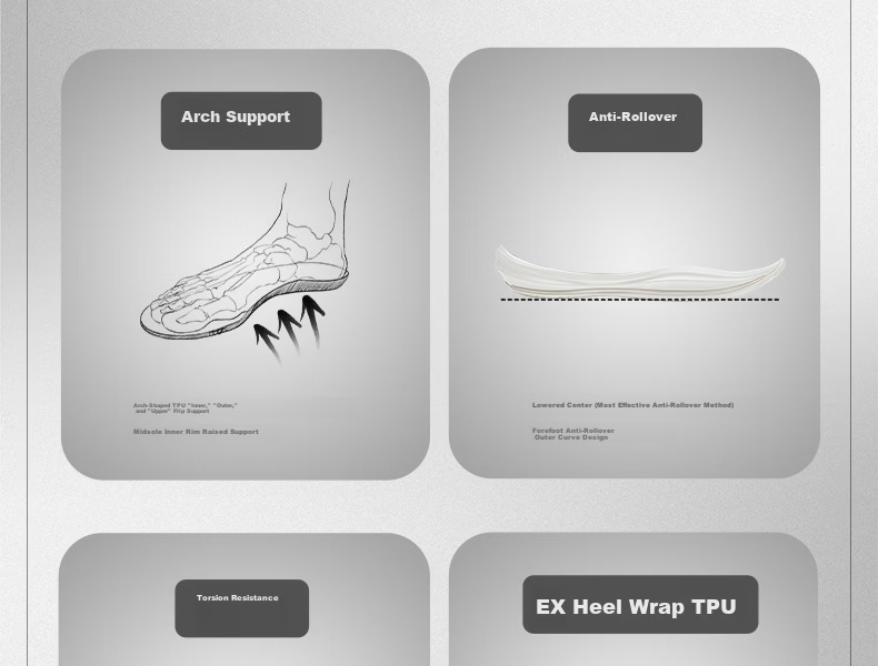 Peak Taiji Light 3.0EX Men's Basketball Shoes Spring New Professional Low-Cut Lightweight Sports Shoes DA610071 20