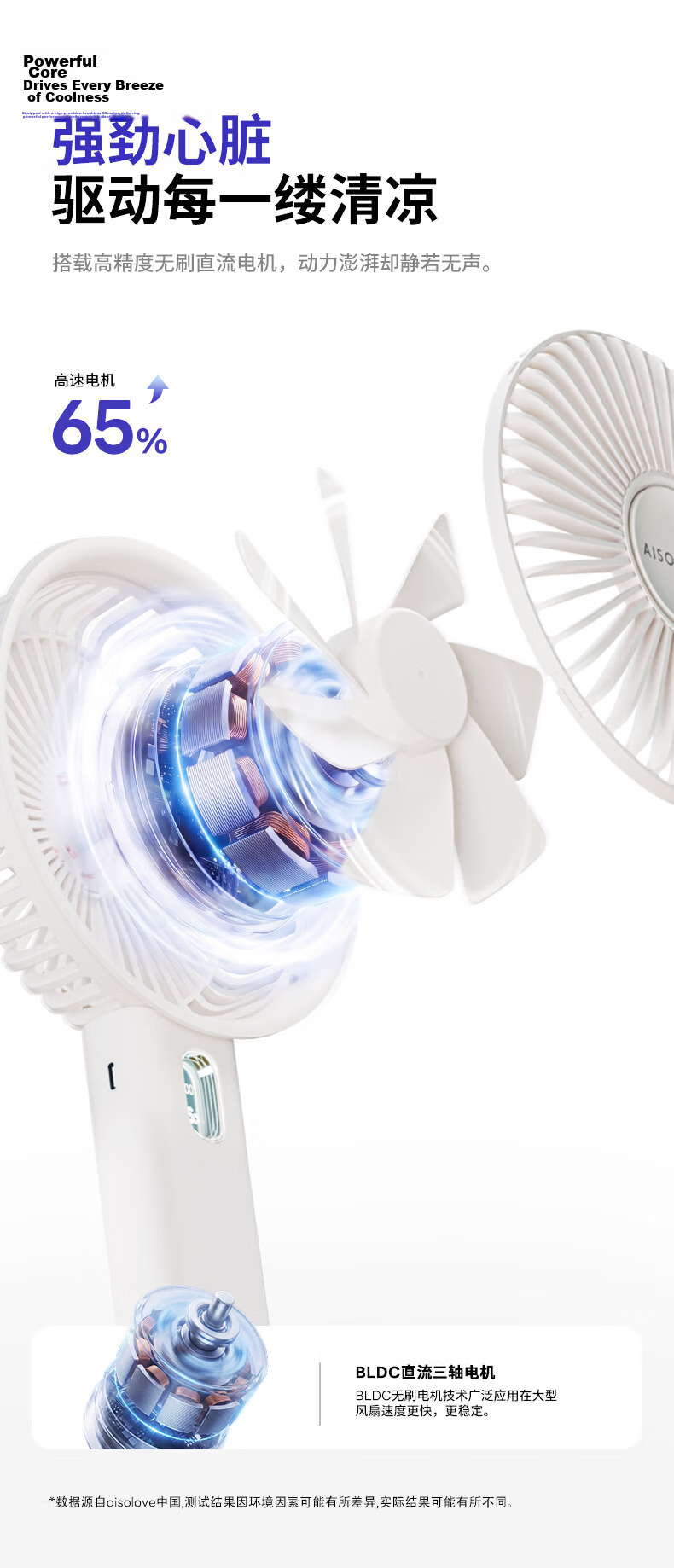 SOLOVE F23PRO Handheld Fan Foldable Portable Silent Long Battery Life Small USB Desktop Fan Personal Outdoor Cooling Blue 6