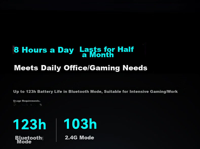EDIFIER HECATE G2M PRO Wireless Wired Bluetooth Tri-Mode Gaming Office Mouse Dual Micro Switch Low Latency Lightweight Long Battery Life Blue 20