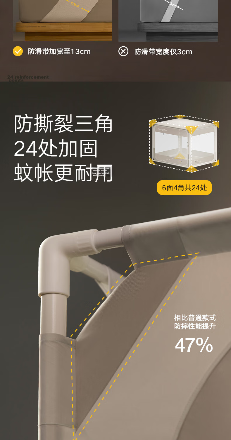 MEDOGA [Sleep Pod Max1] Baby Fall Prevention Fence Mosquito Net, 1.8x2 Meters, Elephant Gray, [Thickened And Reinforced Frame] 30