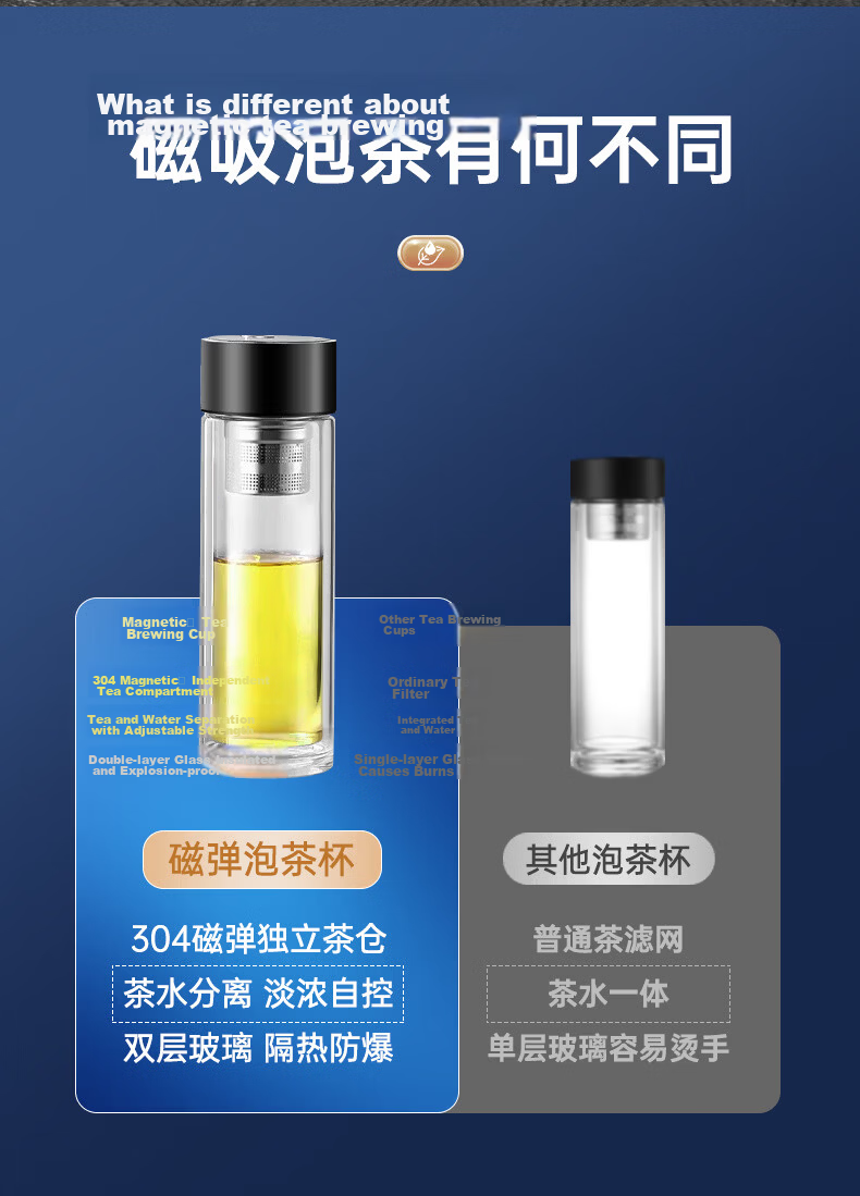 Fuzao Tea Separation Cup Magnetic Spring Brewing Magnetic Glass Water Cup Men's Double-Layer Anti-Scald Portable Car-Use High-Temperature Resistant 6