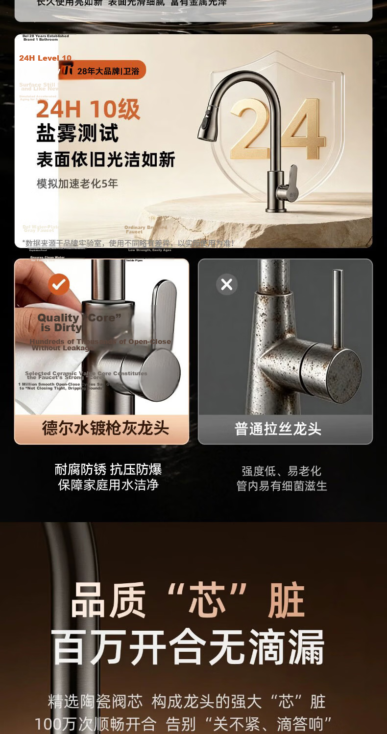 Del 28-Year Brand Kitchen Faucet Pull-Out Sink Mixer Hot and Cold Water 2-in-1 CPCL 14