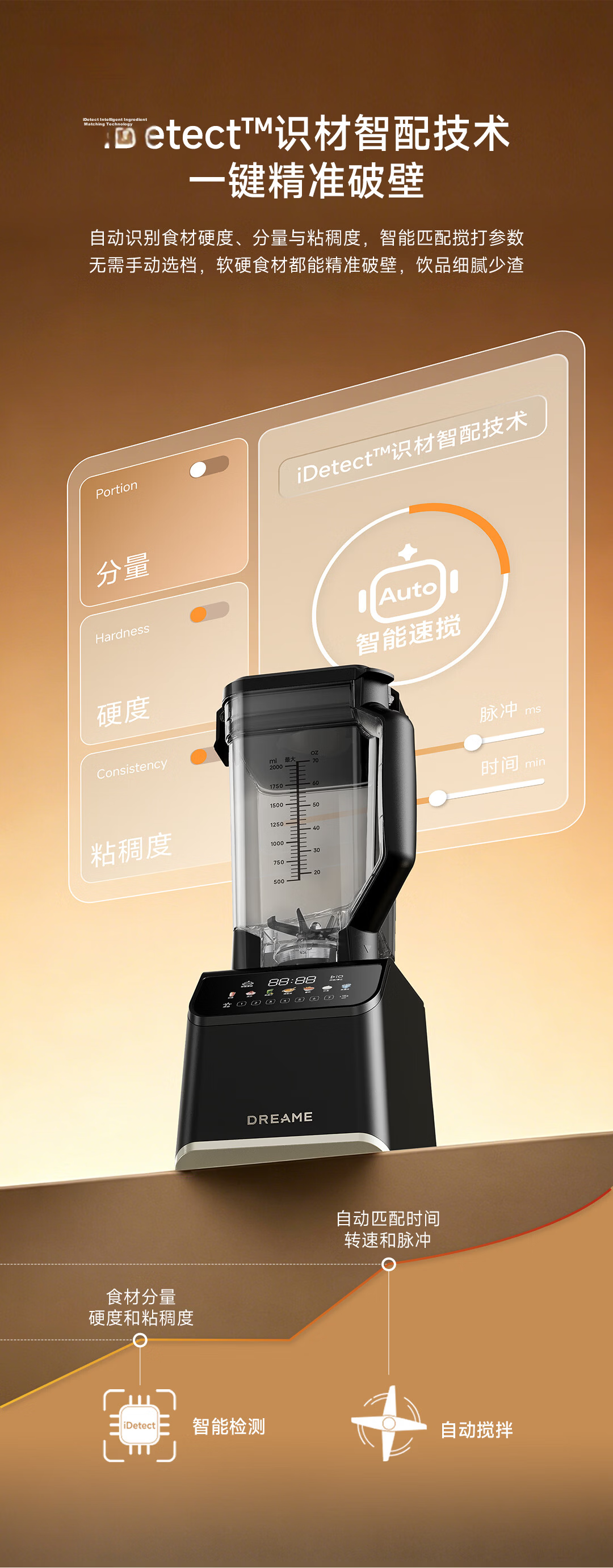 Dreame Smart Control Blender P70 Titanium Crystal Black with Titanium Steel Blade Fully Automatic Juicer Variable Frequency Noise Reduction Soft Sound Intelligent Touch Food Processor Blender 5
