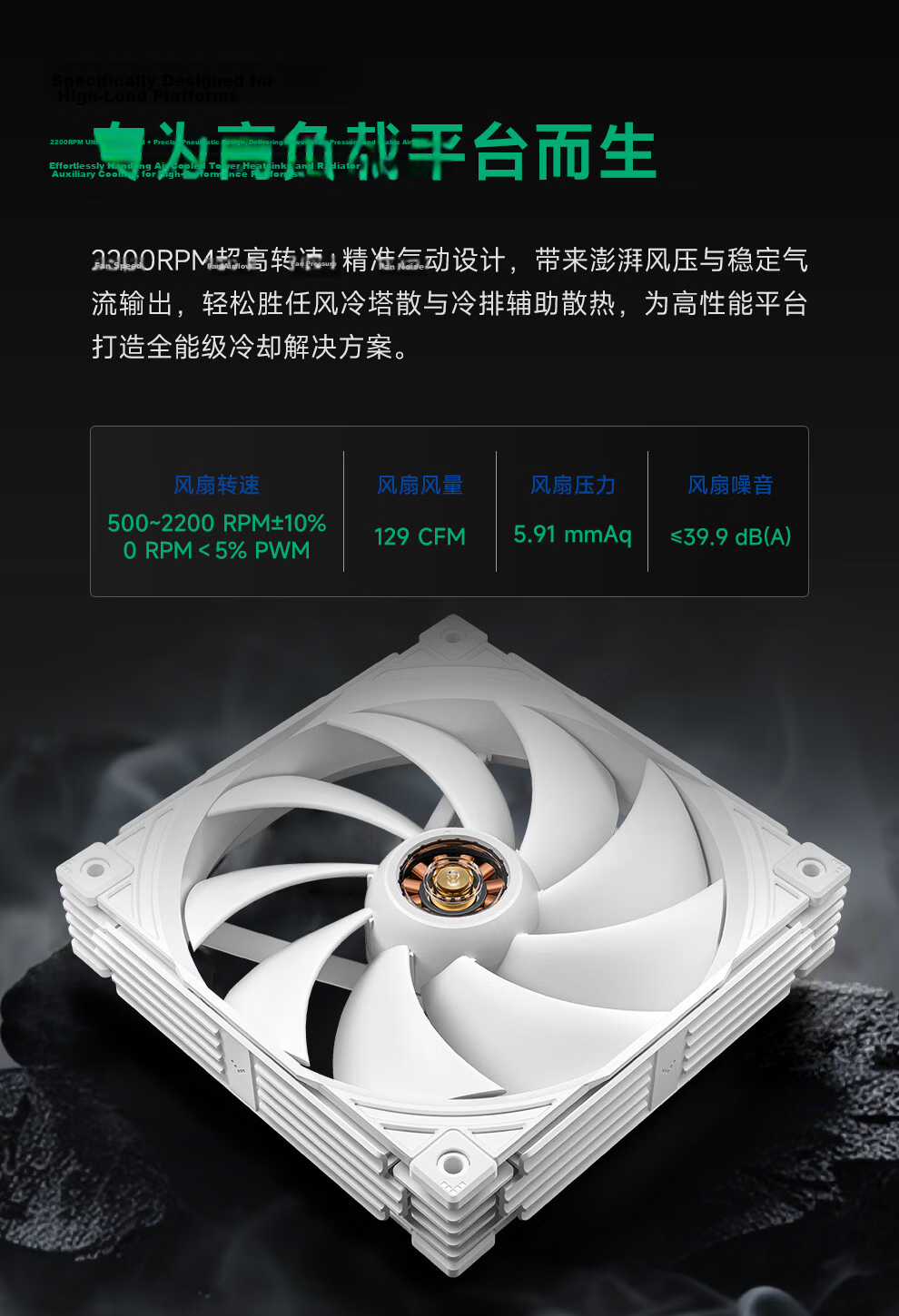 SUDKOO MACH140 White Case Cooling Fan / Mach140 White / 30mm Industrial Grade Fan / Three-Phase 10-Pole 12-Slot Motor / Central Transparent Window / 6-Year Warranty 2