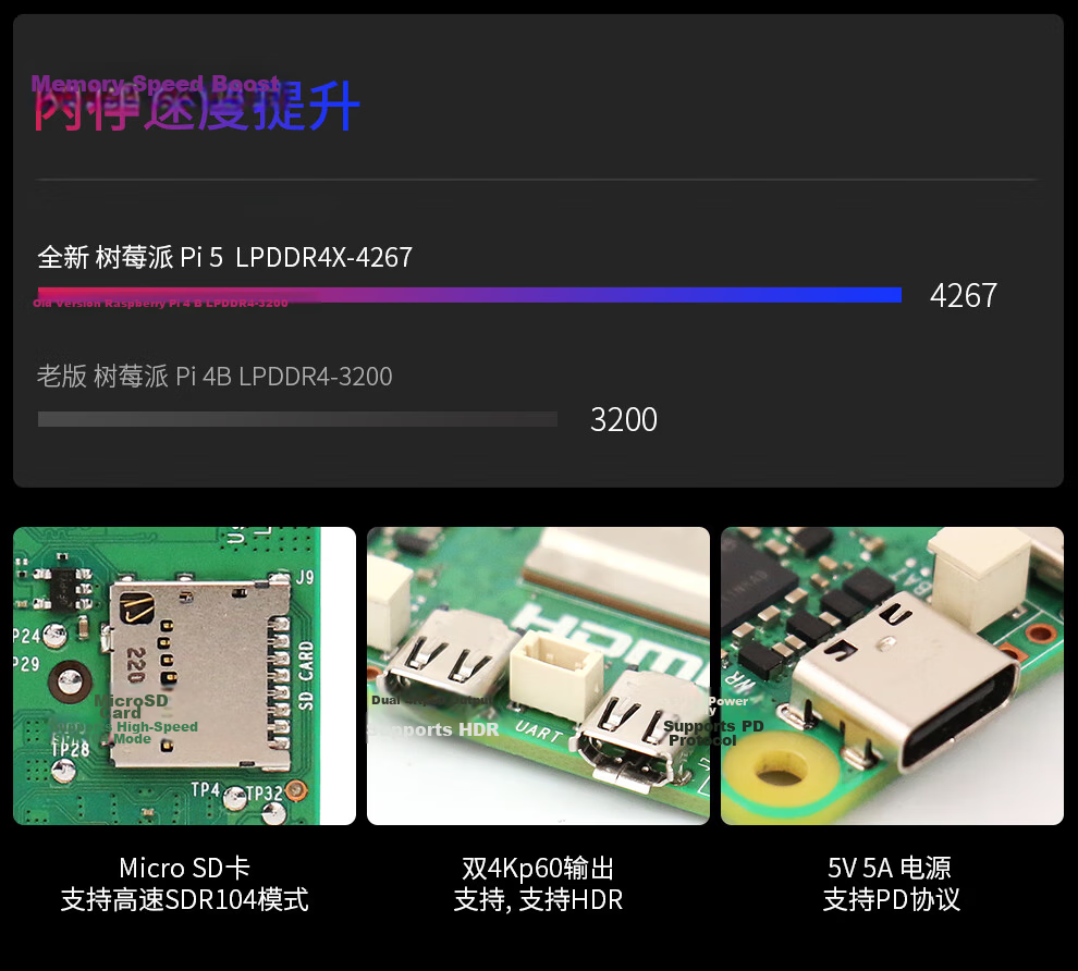 Raspberry Pi 5 Official Original Development Board 5th Generation Mainboard LINUX Kit Computer AI Programming 4GB Mainboard Visual Development Kit (8GB) 43