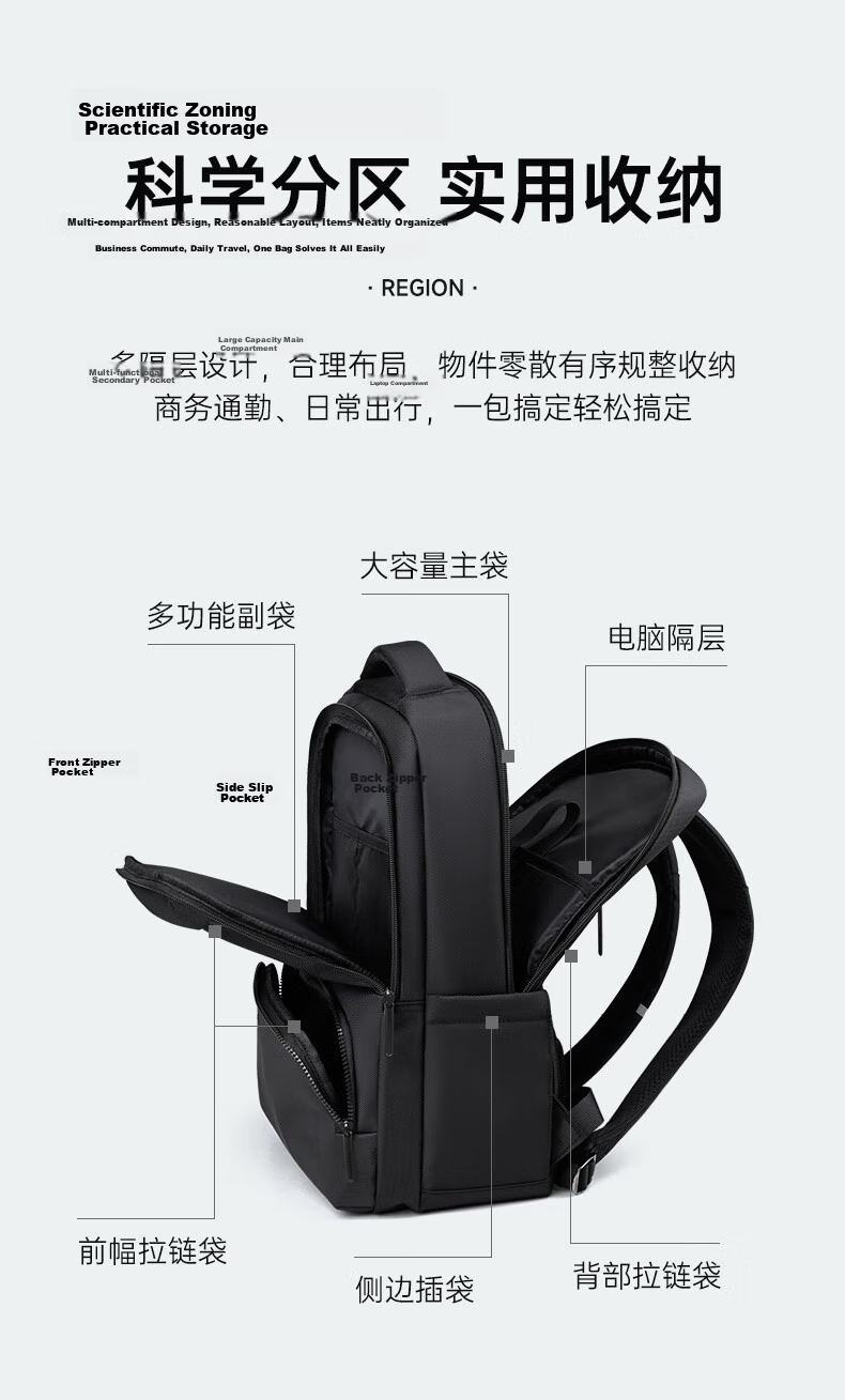 Edison Men's Lightweight Business Backpack 16-inch Laptop Travel Bag E024-1 5
