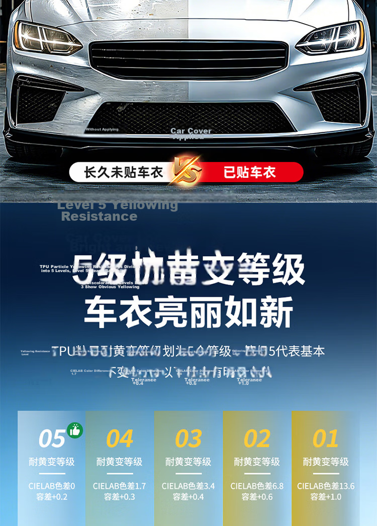 3M Invisible Car Wrap Full Vehicle TPU Paint Protection Film High Gloss Scratch Resistant for New Energy Vehicles 100 6