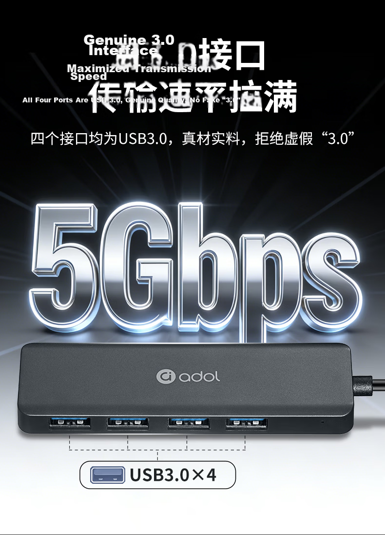 ASUS aBean USB to Ethernet Adapter USB Dock RJ45 Gigabit Network Cable Converter USB Splitter Laptop Dock Hub Extension Cable USB Expander UA505 5