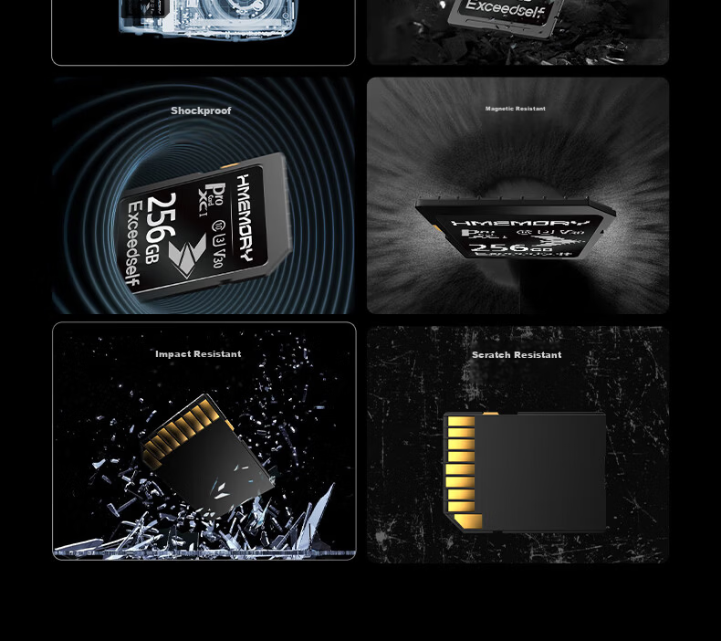 Huacun SD Card 2GB Student CCD Camera Memory Card Compatible with Canon Sony Fuji Nikon Panasonic Leica Camcorder Storage Card for Old Samsung Casio Instax 19