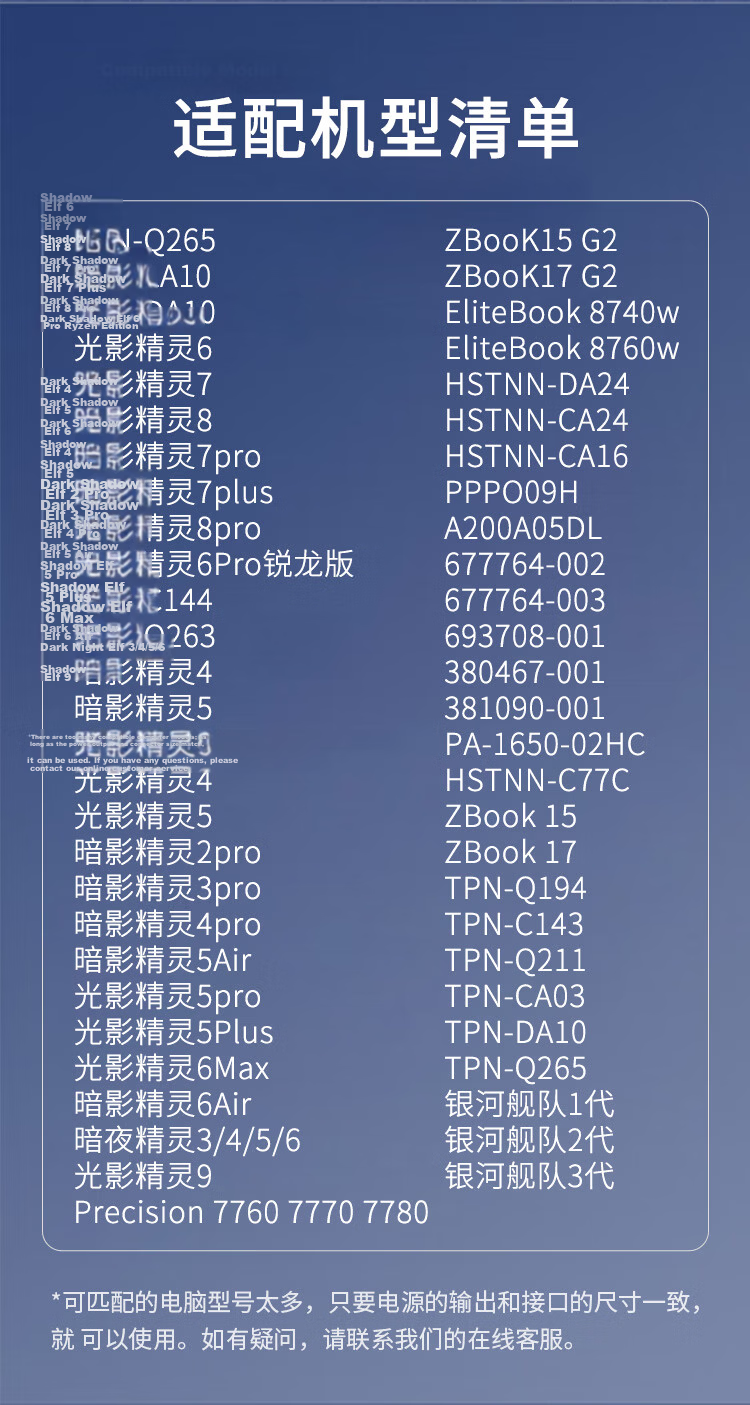 Guangchengming HP Omen Laptop Charger 19.5V 16.9A 330W Universal HP Zhan 99 Dark Night 6/7/8/10th Gen Computer Power Adapter 4.5*3.0mm Blue Connector 11