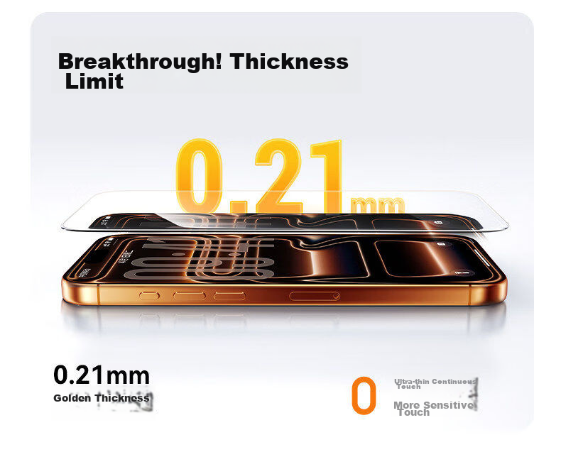 Langling [2-Pack 28° Privacy] Tempered Glass Screen Protector for iPhone 17 Pro Max Full Coverage Anti-Peeping Privacy Protection Film 4
