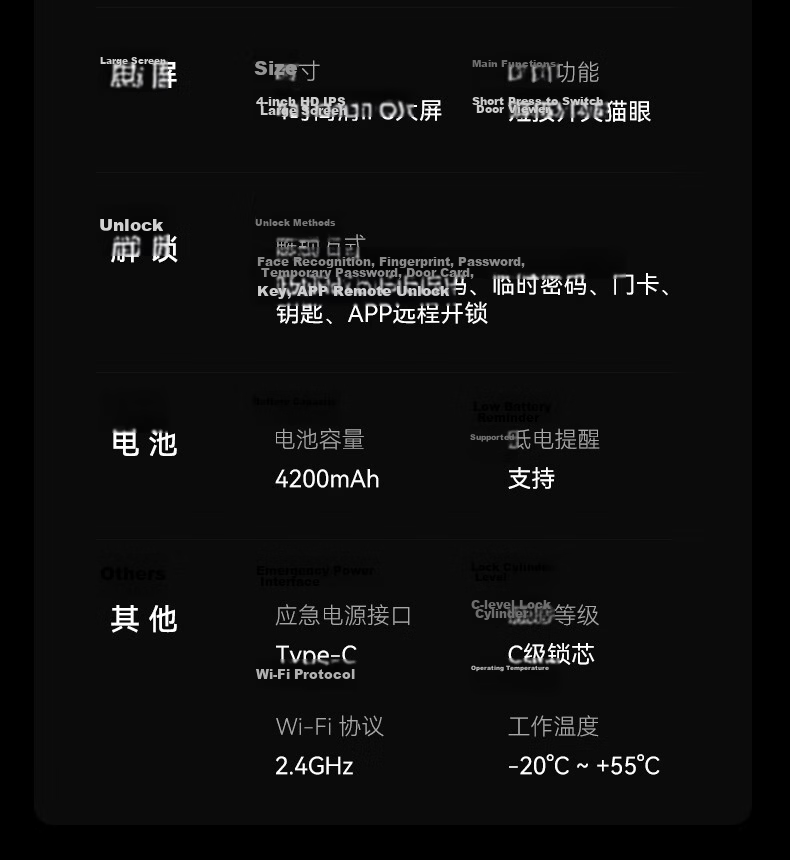 TCL Smart Door Lock with Facial Recognition, Large Screen Peephole, Dwell Capture, Door Ajar Alert, Fingerprint K5GPro 17