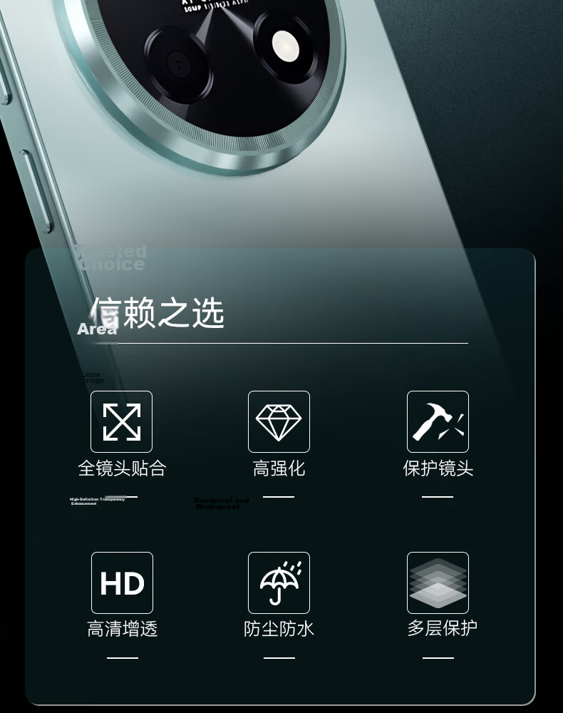 Mr. Blue Gorilla [AR Ultra Clear] Huawei Enjoy 90 Pro Max Lens Protector, Enjoy 90 Pro Max Camera Lens Film, HD AR Anti-Glare Anti-Drop Phone Protective Film 3