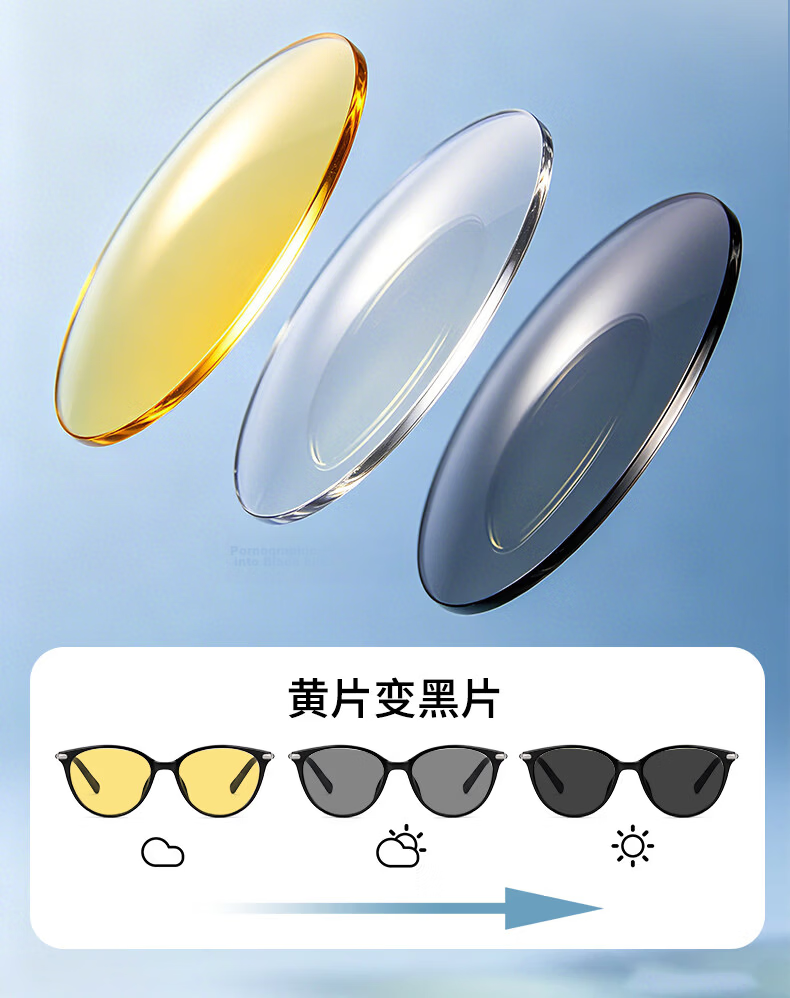 Pulais German Imported Blue Light Blocking Glasses Professional Femtosecond Surgery 99% Blue Light Blocking Protective Glasses for Mobile Phone and Computer 24