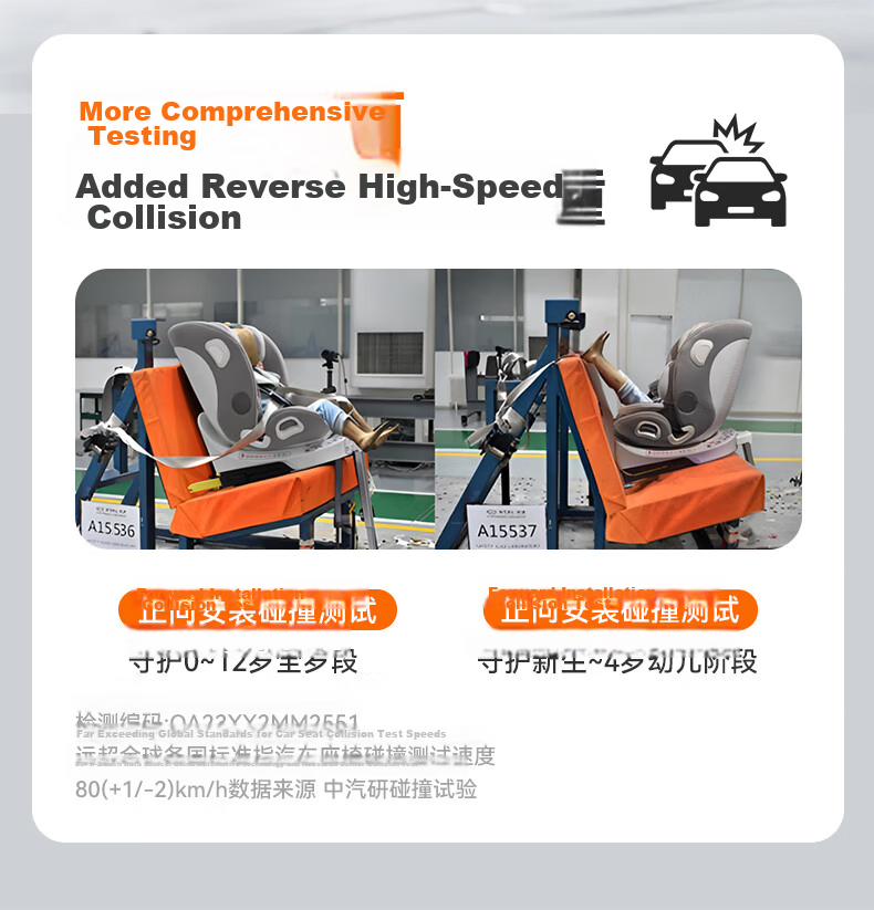 GEMCLE Craftsman Uncle Child Safety Seat 0-6-12 Years Car Baby i-Size Certified Car Seat 10