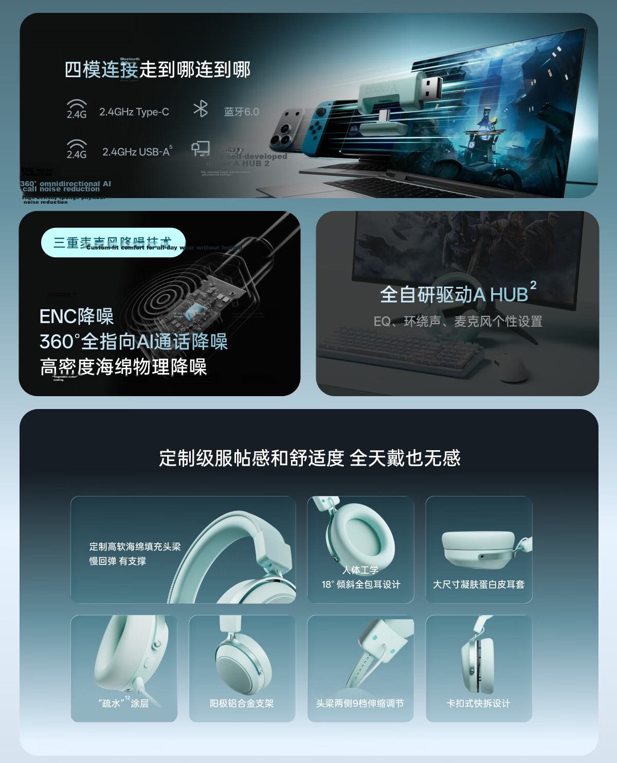 Rapoo VE3 Wireless Four-Mode Gaming Headset Over-Ear Delta Operation FPS Valorant Esports Chicken Dinner Positional Audio Multi-Device Compatible Mint Green 2