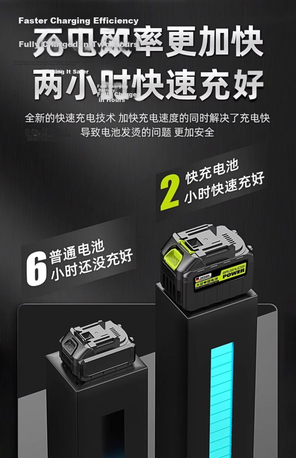 Zhipu Brushless Cordless Angle Grinder Lithium Battery High Power Cutting Machine Small Household Electric Hand Grinder Polisher 12