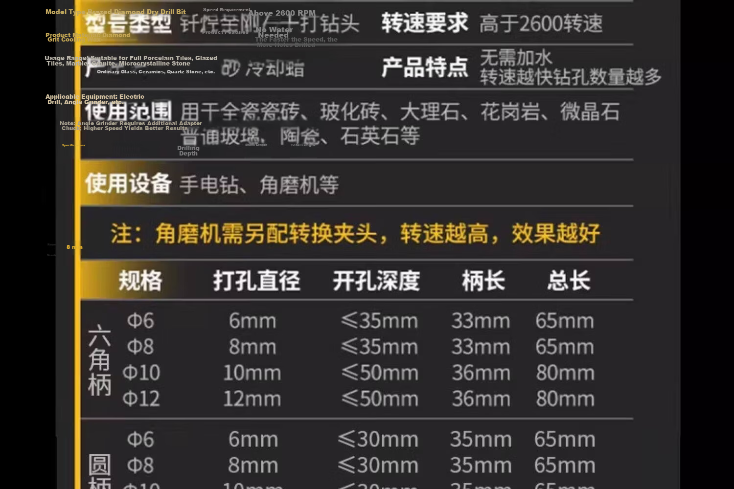 DAIEN Tile Drill Bit Dry Hammer Drill Marble Tile Glass Hole Saw Thickened Diamond Grit 12mm 23