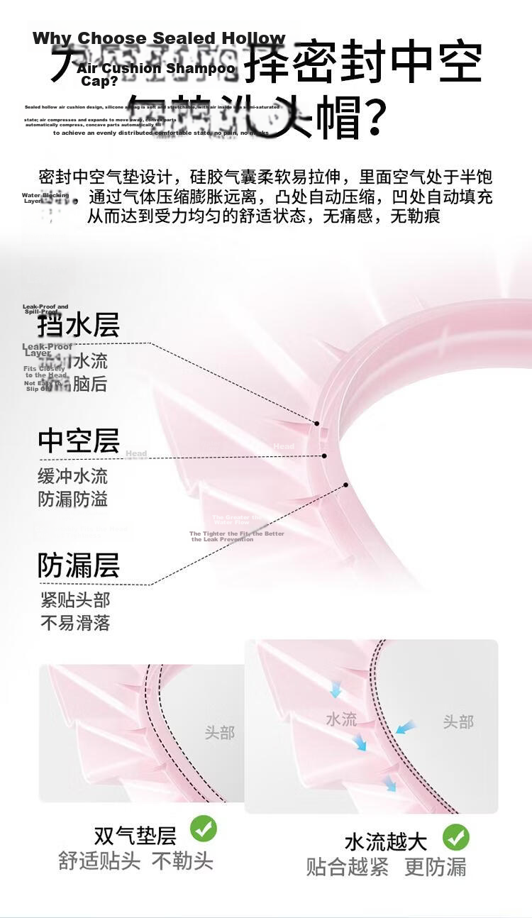COOKSS Baby Shampoo Cap Silicone Waterproof Ear Protection Adjustable Portable Bathing Tool for Kids 3
