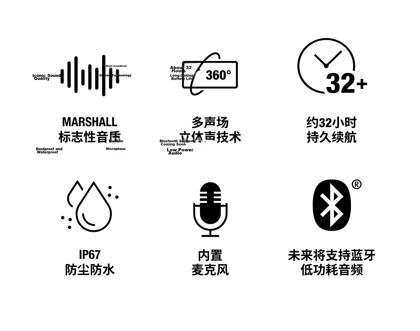 Marshall EMBERTON III Portable Wireless Bluetooth Speaker Waterproof Outdoor Home Use Long Battery Life Birthday Gift New Release Black Silver 2
